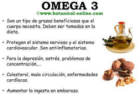 omega 3 tabla
